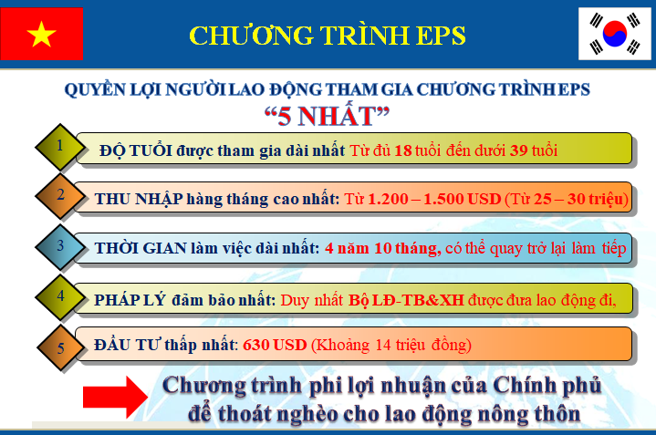 THÔNG BÁO
Tuyển chọn người lao động đi làm việc tại Hàn Quốc theo chương trình EPS trong ngành đóng tàu năm 2023